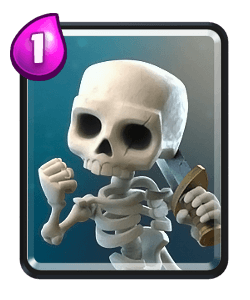 Skeletons